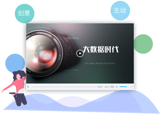 短视频创意